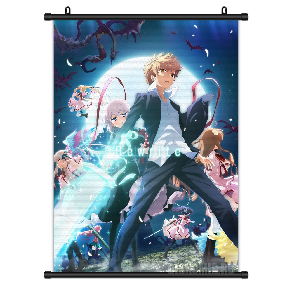 ���������� ������� ������� �������� ���������� - Group �� ����� � ����� ���������� / Rewrite