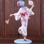 ������� Re:Life in a Different World from Zero Rem Yukata Ver.