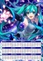   3  2025  