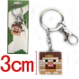 ������ ������������� ��������� - ����
