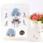 ������� Nendoroid Re:ZERO -Starting Life in Another World- Rem Childhood Ver. 524105