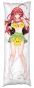 ���������� ��������� � �������� 5-toubun no Hanayome