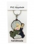 ������ ��������� Yuri!!! on Ice